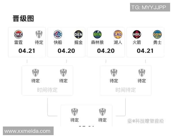 湖人对阵掘金比赛精彩回顾及得分数据分析在9月21日的对决中 湖人对阵掘金比赛精彩回顾及得分数据分析在9月21日的对决中